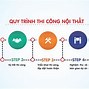 Lớp Học Dự Toán Nội Thất Ở Hà Nội Uy Tín Nhất